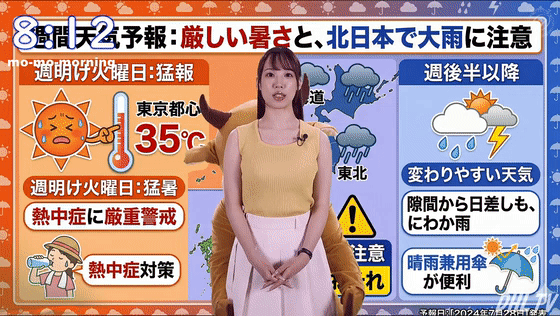1dldss00525 与田りん の乳揺れGIF画像4